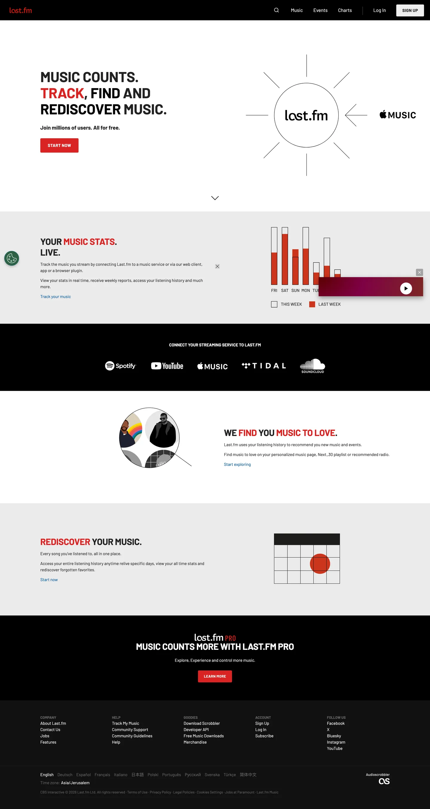 Last.fm's website at last.fm