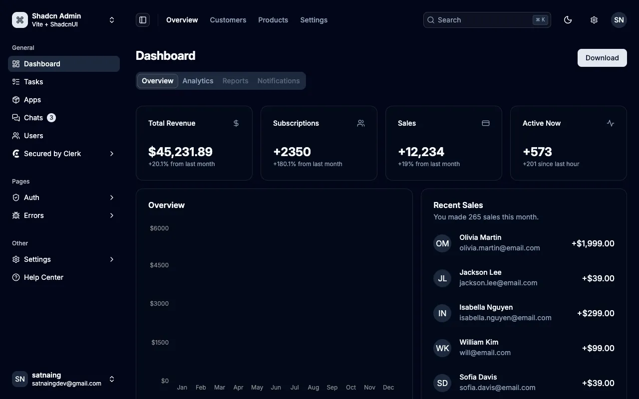 shadcn-admin - Screenshot preview