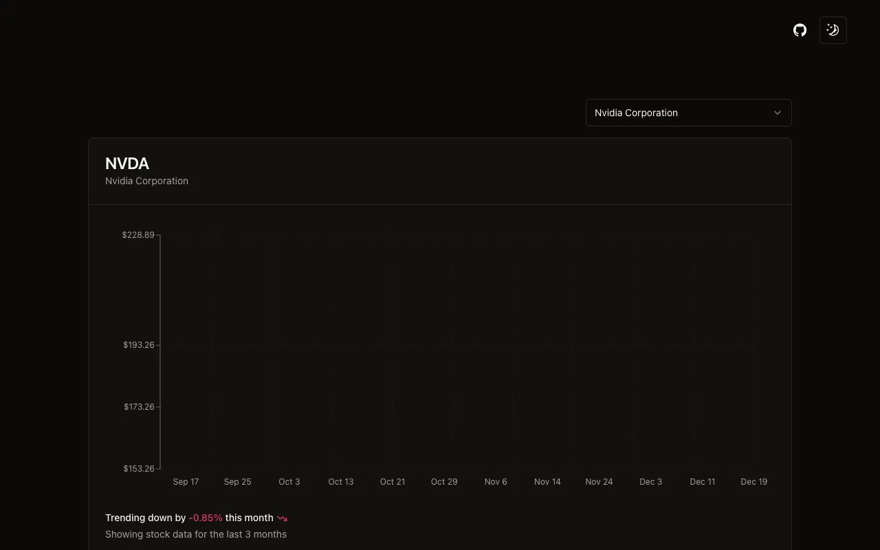 stocks - Screenshot preview